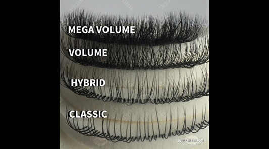 Starting with Classic Lash Extensions: A Beginner's Guide
